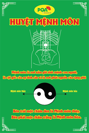 huyệt mệnh môn