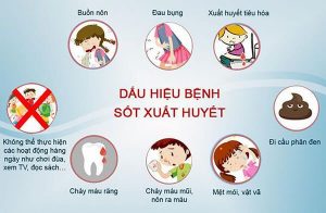 Chảy máu cam khi bị sốt xuất huyết – Dấu hiệu nguy hiểm gì? 