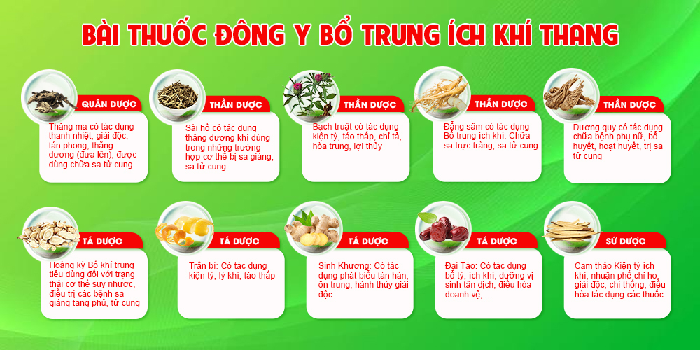 Bài thuốc bổ trung ích khí thang