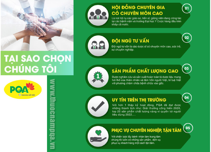Tại sao lại chọn PQA