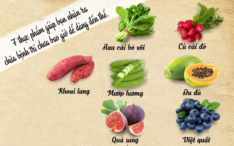 thực phẩm nhuận tràng giúp giảm nguy cơ bệnh trĩ